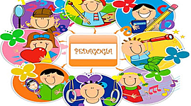 Timeline: HISTORIA DE LA PEDAGOGÍA