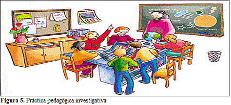 PEDAGOGÍA Y LA PRÁCTICA PEDAGÓGICA