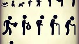 Timeline: Life's Journey - Rod & Kim