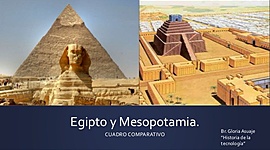 Timeline: Historia antigüa de Mesopotamia y Egipto