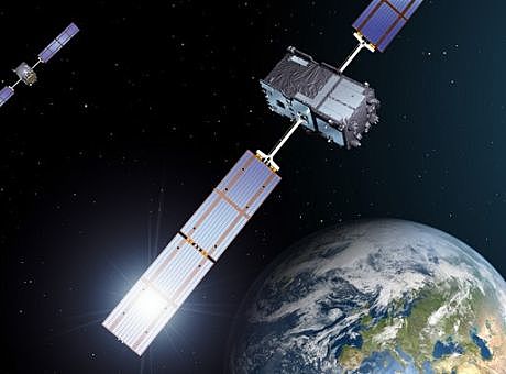 στρατιωτικά διαστημικά προγράμματα