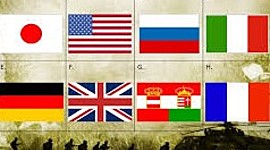 Timeline: World War 1 Allied Powers