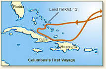 Christopher Columbus start