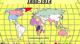 Timeline: Imperialism Countries