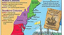 Timeline: Wyatt Raine - Timeline of Colonial Events