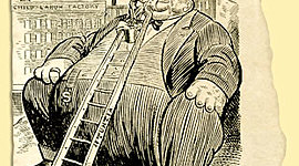 Timeline: Social Reforms Progressive