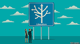 Timeline: Classical Liberalism Timeline