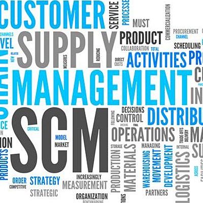 Timeline: Concepto de cadena de suministro - linea de tiempo