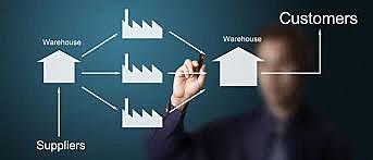 Relaciones Proveedores-Empresa y Empresa-Clientes