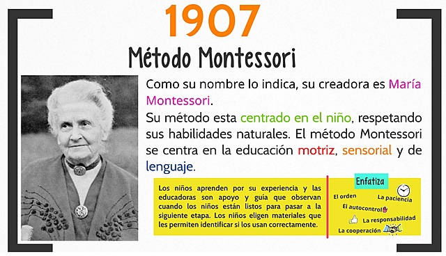 MÉTODO MONTESSORI