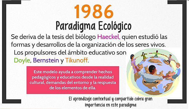 PARADIGMA ECOLÓGICO