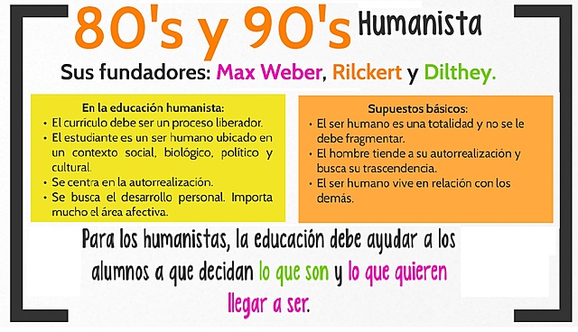 MODELO HUMANISTA 80'S - 90'S