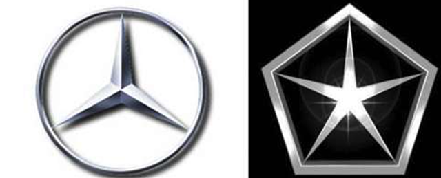 Damlier and Chrysler Merge