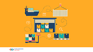 1970 Las operaciones y la Optimización.