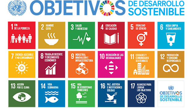 Objetivos de Desarrollo sostenible