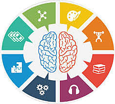 DIDÁCTICA DE LA COMPRENSIÓN