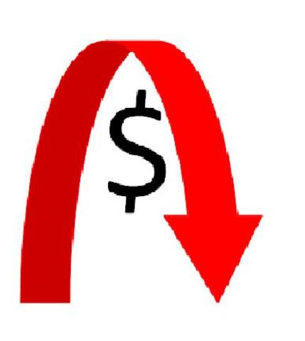 Perdidas para la compañía