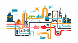 Timeline: Historia de la Gamificación. MLB