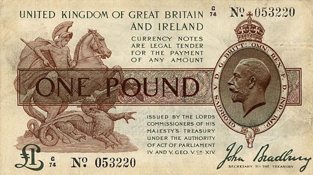 Hitelpénz megjelenése