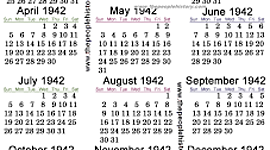 Timeline: U.S. History 1942-1953