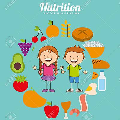 Timeline: Nutrición Infantil