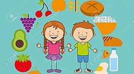 Timeline: Nutrición Infantil