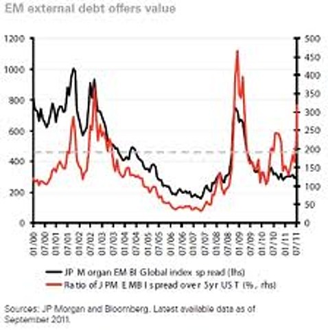 mexico´s economic collapse