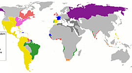 Timeline: imperialism countries