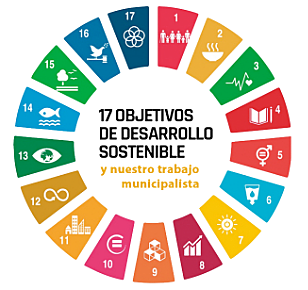 2015-Cumbre para el Desarrollo Sostenible