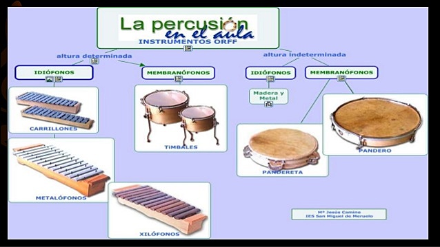 DÉCADA '30 Y '40- “De los Precursores”