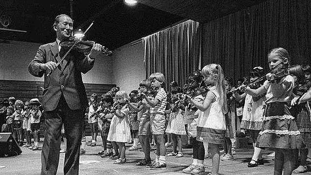 DÉCADAS del ‘50 al ‘70- “De los Métodos Instrumentales”