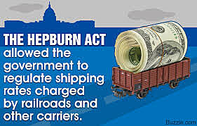 The Hepburn Act - 1906
