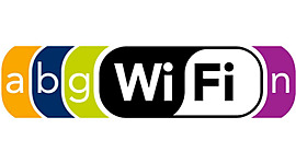 Timeline: Estándares IEEE 802.11