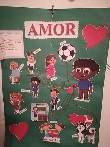 RECONOCIENDO MIS COMPETENCIAS