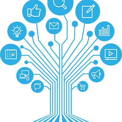 Timeline: Інтернет і наше життя