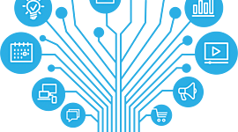 Timeline: Інтернет і наше життя