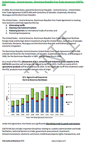 Free Trade Agreement