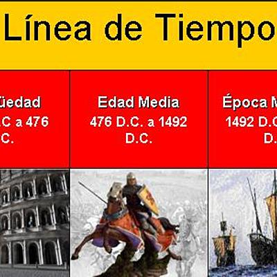 Timeline: historia de la lingüística