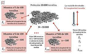 SISTEMAS DE MUESTREO