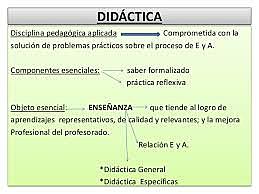 FASE EXPLICATIVA Y NORMATIVA