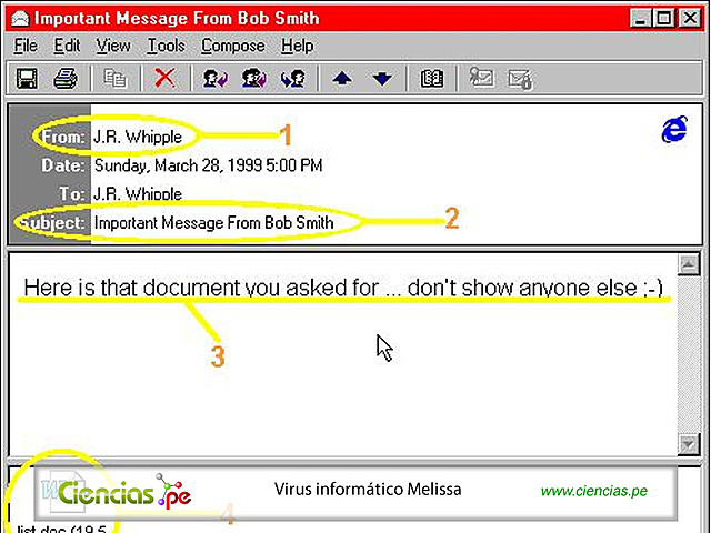 Melissa, la “bailarina exótica” de Word
