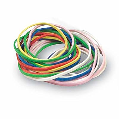 Timeline: A Life of a Rubber Band, By Maya Espitia-Bonning: Key (❉ = Land, ❂ = Labor, ✺ = Capital, ✯= Entrepeneurship)