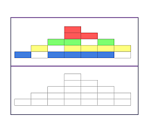 Los modelos universitarios de Europa y Norteamérica