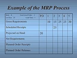 Gene Thomas y el MRP Material Requirements Planning