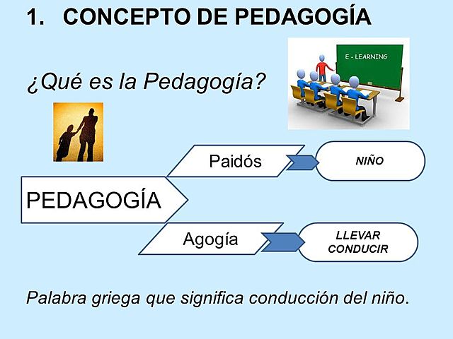 DEFINICIÓN DE PEDAGOGÍA