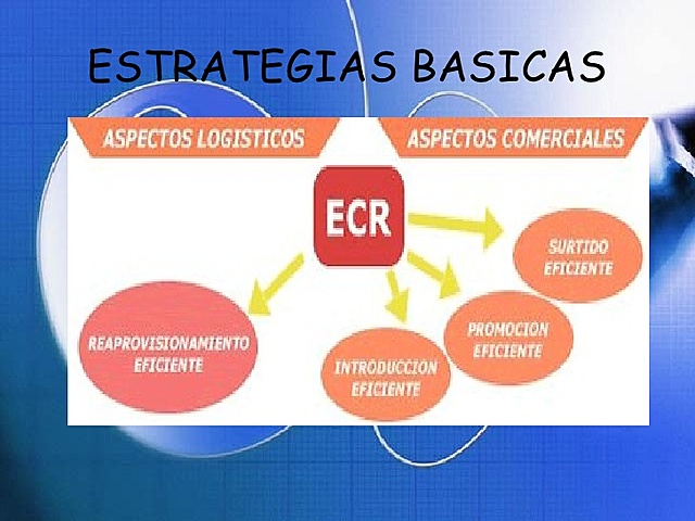 El ECR fue enriquecido por el enfoque de <>