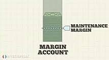 Buying on Margin