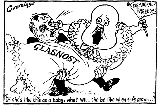 Fall of the Soviet Union (Glasnost/ Perestoika)