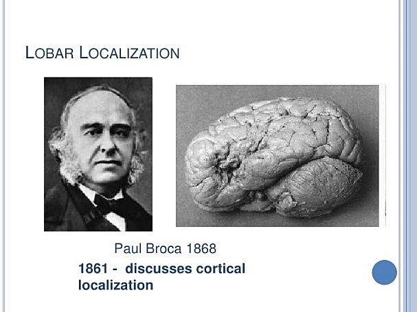 Paul Broca (1863)