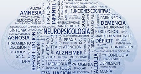 Periodo moderno los años 1945 y 1975